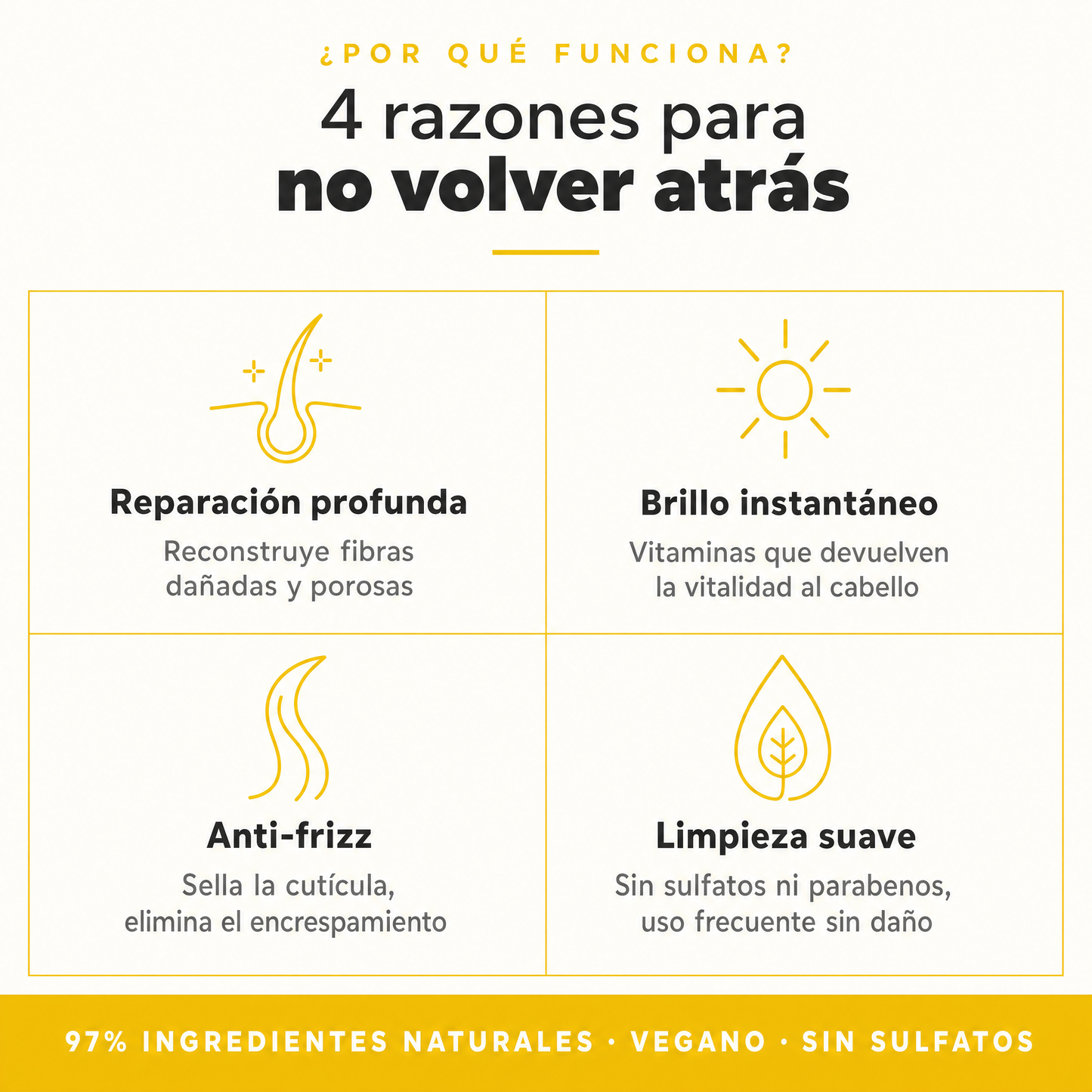 Yellow Shot — Champú Reparador Natural sin Sulfatos 300ml