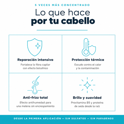Salerm 21 Boost — Ampolletas Reparadoras Intensivas (Caja x8)