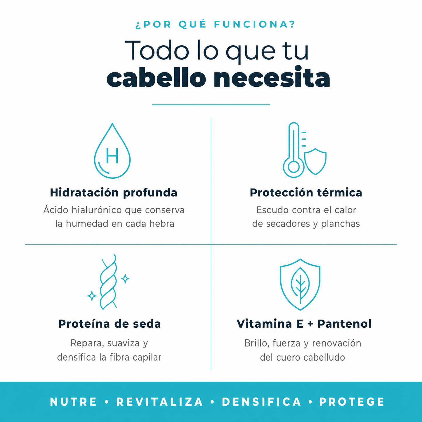 Champú Acondicionador Salerm 21 · 300ml